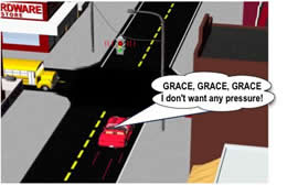 ggrace intersection